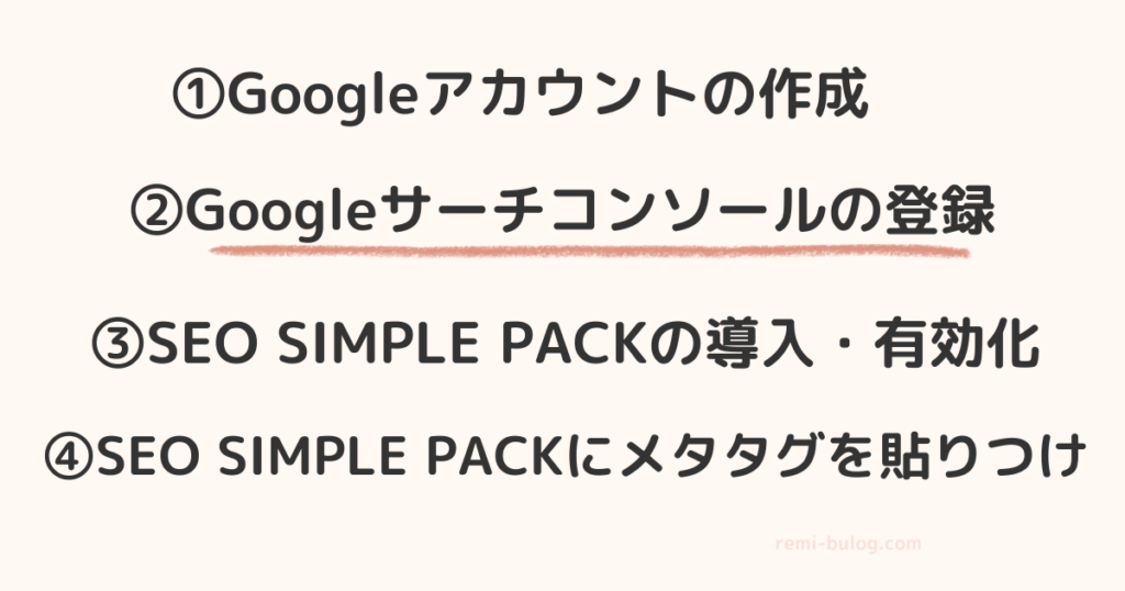 Googleサーチコンソール設定手順②